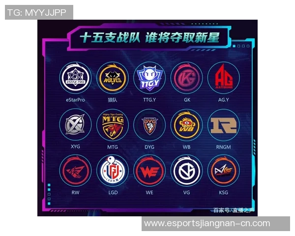 王者荣耀职业战队IG在速度排名中创下历史新高引发热议 王者荣耀职业战队IG在速度排名中创下历史新高引发热议