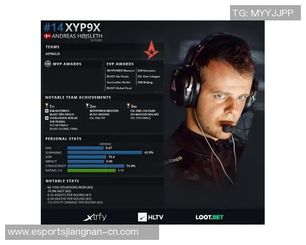 电竞比分CSGO巨献深度解析V5战队的心理素质与比赛表现 电竞比分CSGO巨献深度解析V5战队的心理素质与比赛表现